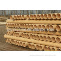 pvc corrugated pipes DN20-DN630